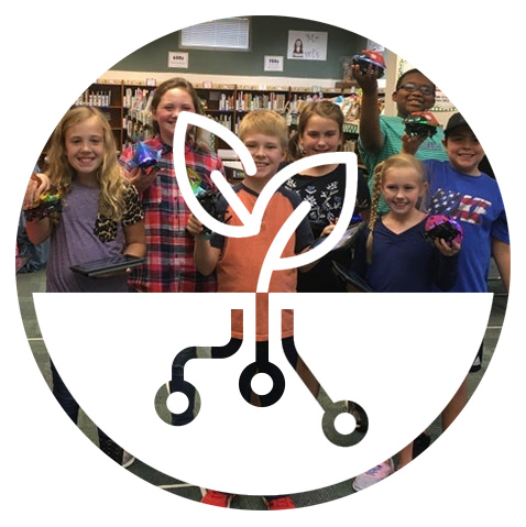 Makey Makey – The Education Partnership