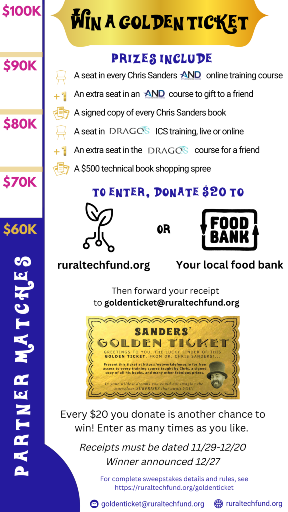 An infographic of the Golden Ticket fundraiser explains the list of prizes and means of entry, including donating $20 to the RTF or your local food bank and then forwarding your receipt to goldenticket@ruraltechfund.org. The graphic also includes a fundraising thermometer with $100K at the top. 