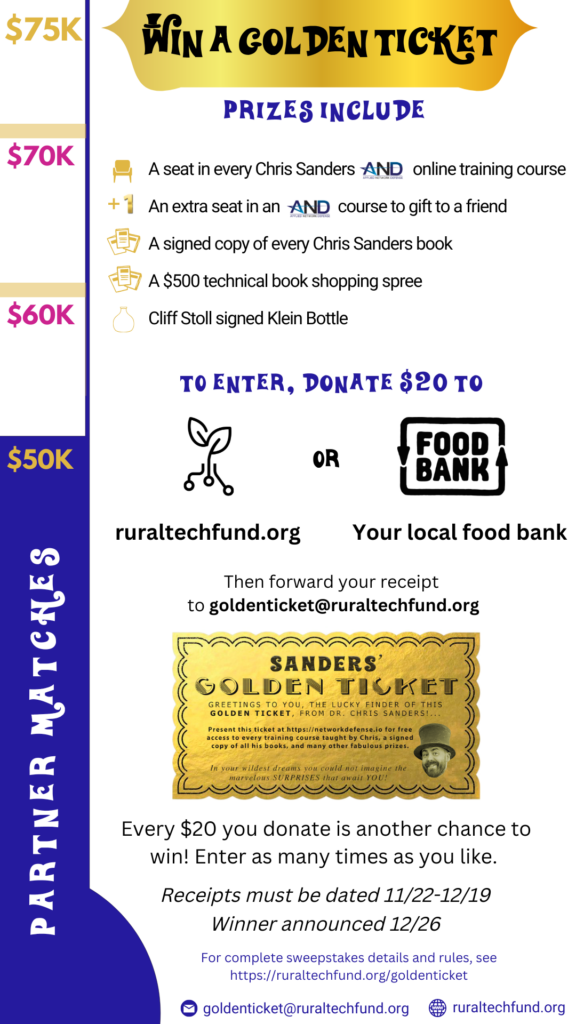 The all-inclusive Golden Ticket flyer, which shows a goal of K raised for the RTF and food banks. 