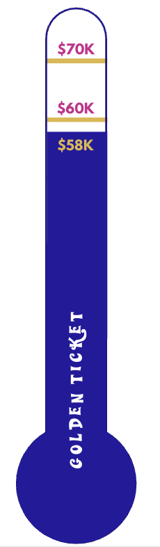 A thermometer with a goal of $75,000 shows that $58,000 has been raised so far by partners and donors.