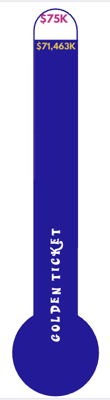 A thermometer with a goal of $75,000 shows that $71,463 has been raised so far by partners and donors.