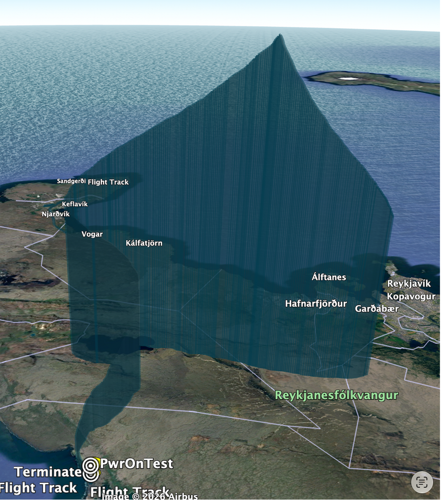A visualization of the path the balloon flight, showing an arch with a peak, and a path of the distance traveled.