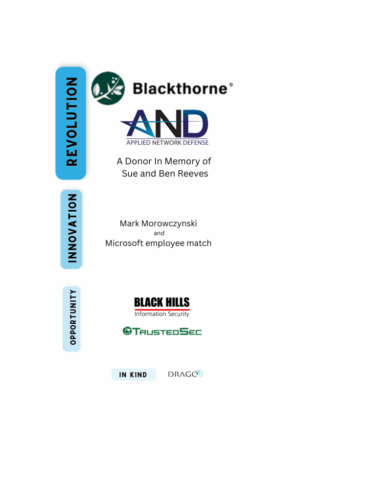 GT Sponsors 2022 A list of GT 2022 sponsors.